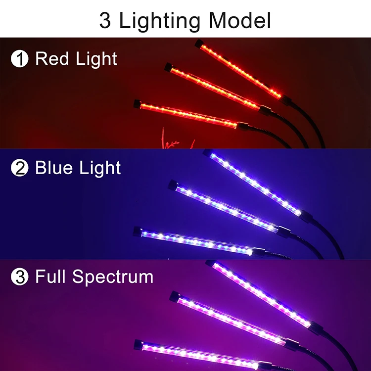 
Full Spectrum LED Grow Light Flexible Clip Lamp 5V USB 18W 27W 36W Growing Cob Lamp for Plants Seedling 