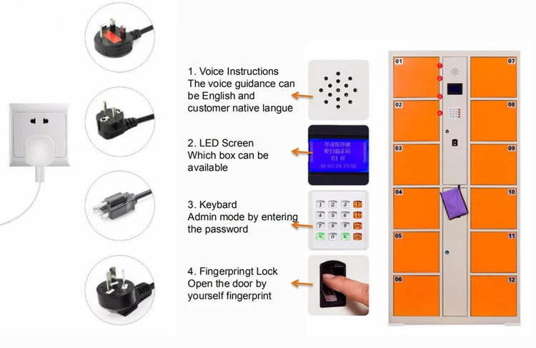 Electronic locker for metal luggage storage electronic steel 9 door locker electronic locker system