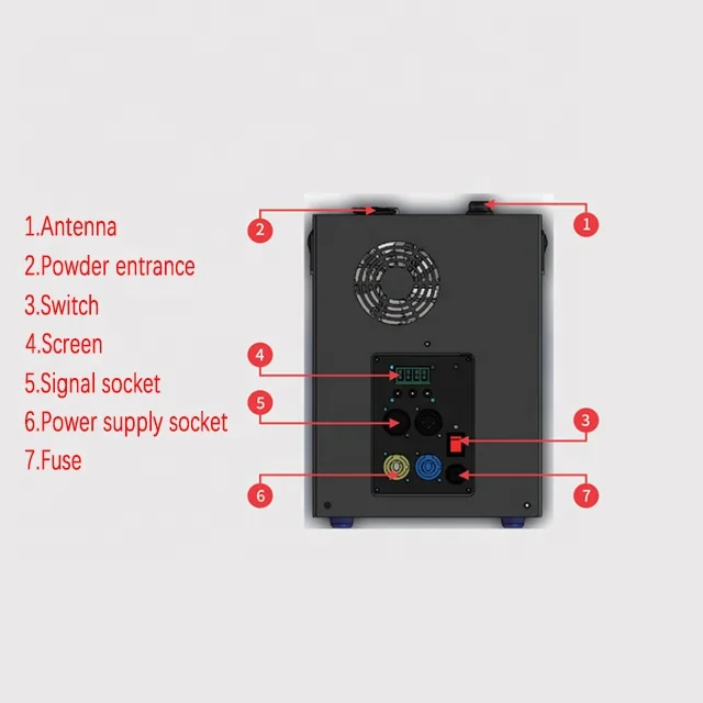 Cold Spark Machine Wedding Stage Effect Remote Control Sparkler Spark Firework Machine With Flight Case