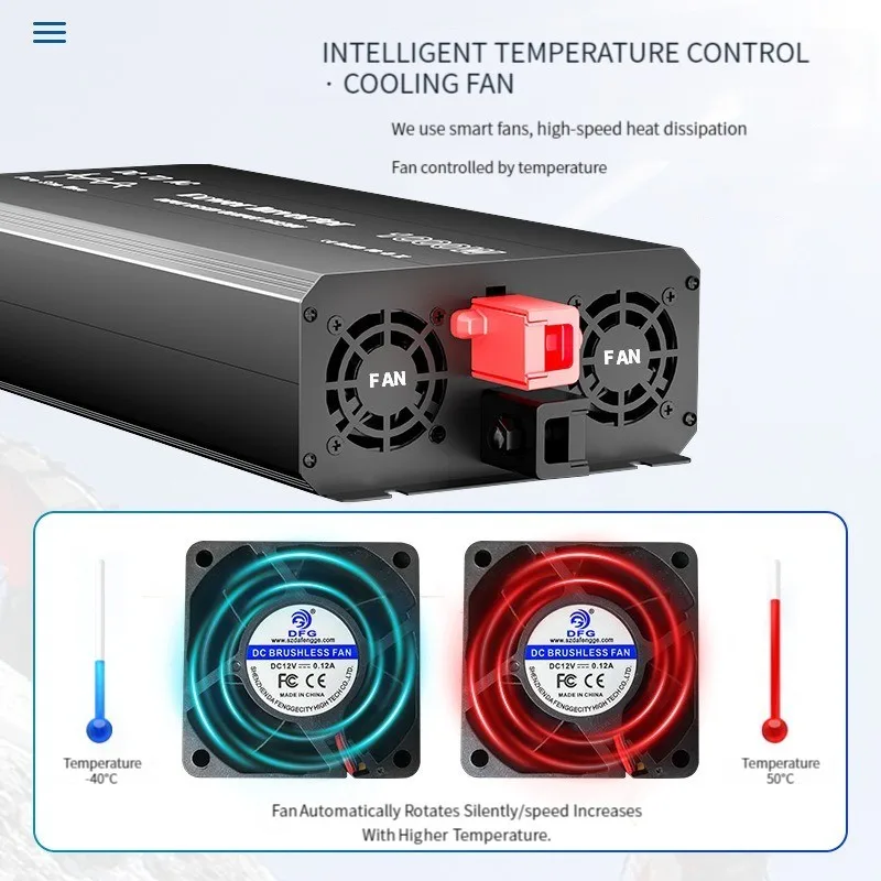 Smart Solar Battery Inverter 1500w 1500 Watt 1.5Kva Car Power Inverter off grid EU Universal Plug
