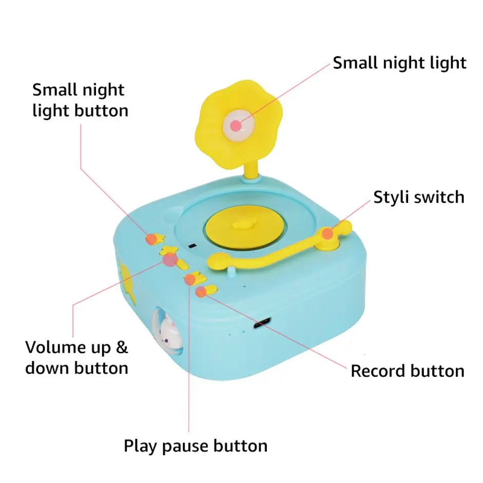 Psychomotor Malaib Cosinar Oven Tablet Shurab Kids Kindle Abcd Writer Colon Child Quran Small Box Surpise Kid Turntable Toy