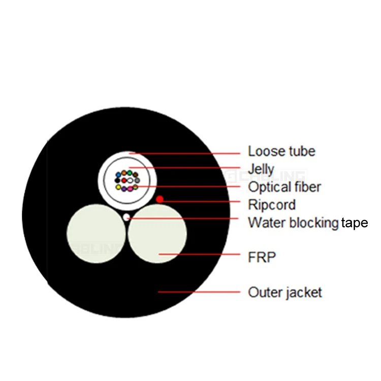 OEM internet 48 core MINI ADSS ASU single mode G652D outdoor SM aerial ADSS fiber optic cable double jacket