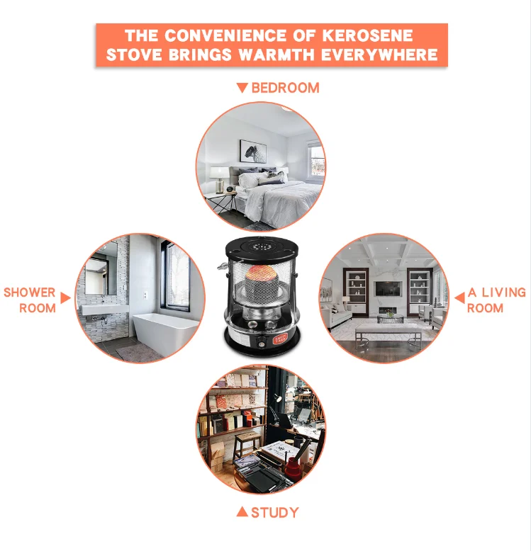 Wholesale Winter Heating Equipment Kerosene Stove 4.5L Mini Portable Kerosene Heater Indoor China For Cooking