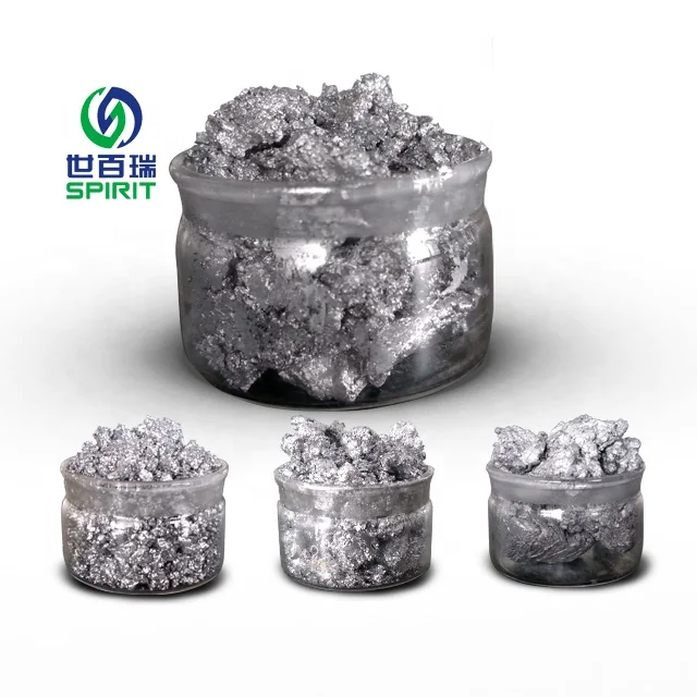 Metallic effect aluminium pigment powder for masterbatch with good quality best price