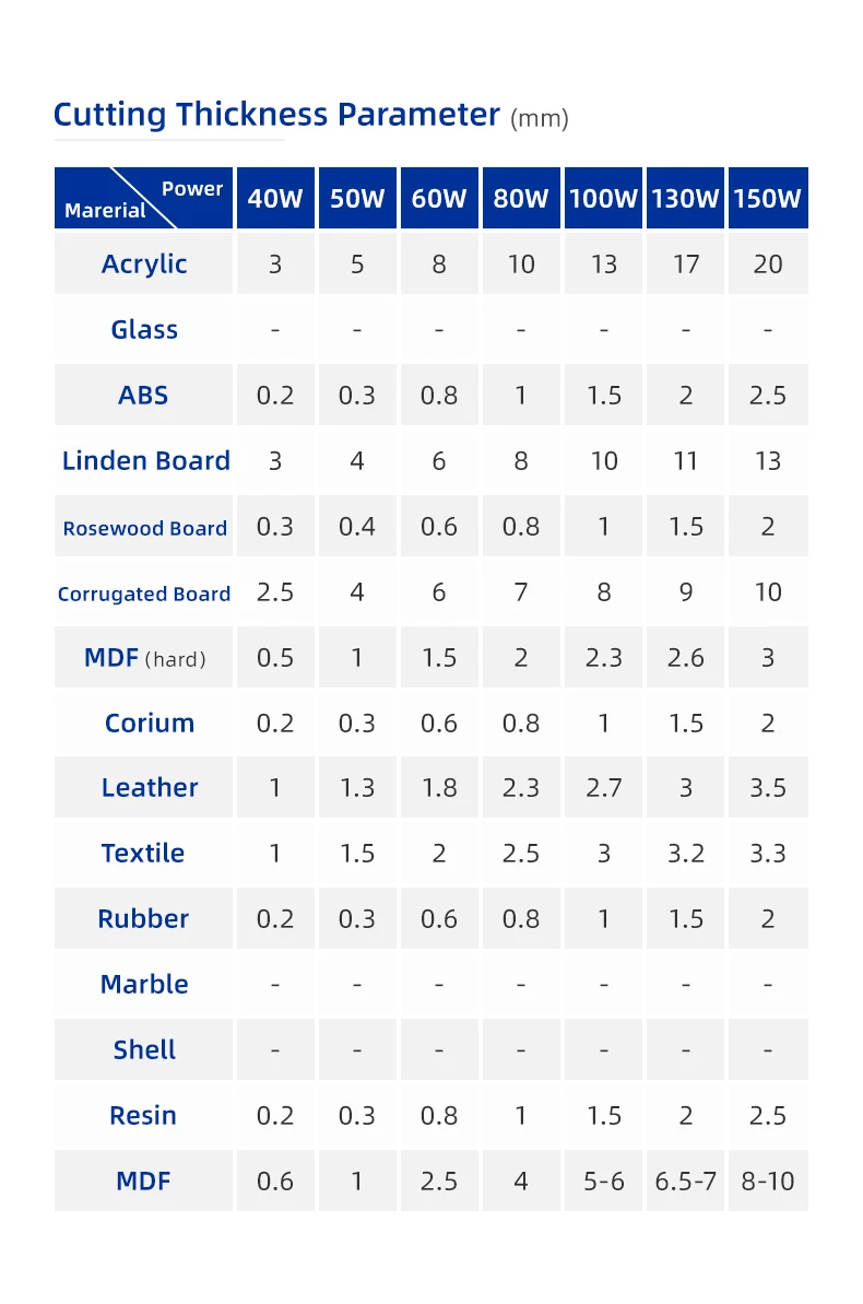 Diaotu 1390 CO2 laser tube machine CO2 Laser Engraving Machine for Non-Metal