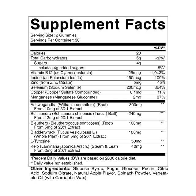 Private Label Supplements Improve Energy Increase Metabolism Gummies