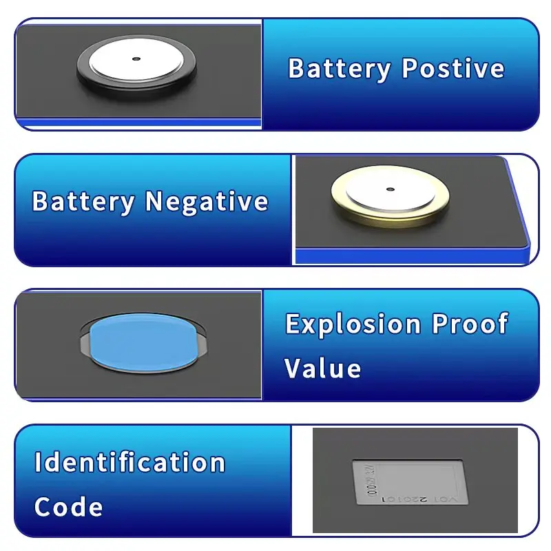 ANC 3.2V 100Ah lifepo4 A grade electric vehicle battery LFP for the car EV energy passenger car
