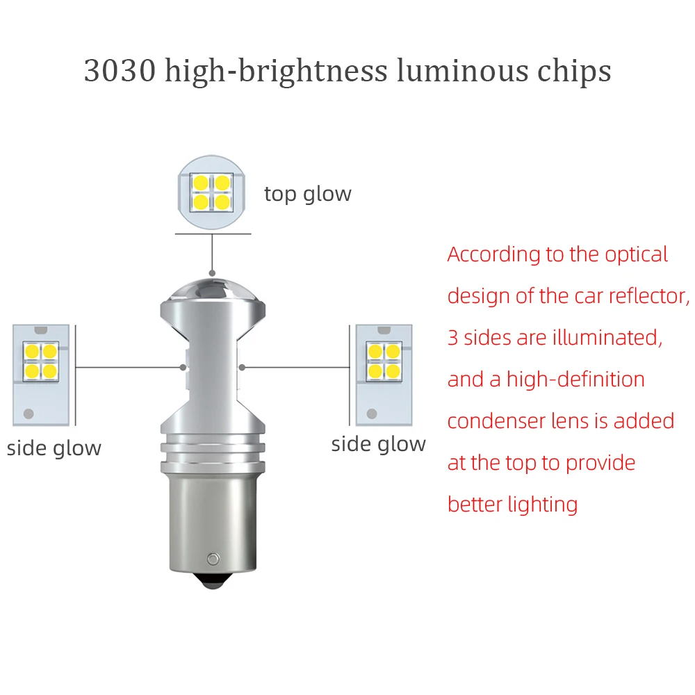 1156 BA15S P21W 1157 P21/5W BAY15D LED Brake Light Bulb Front Fog Lamp Reverse Stop Backup Light 12V 24V