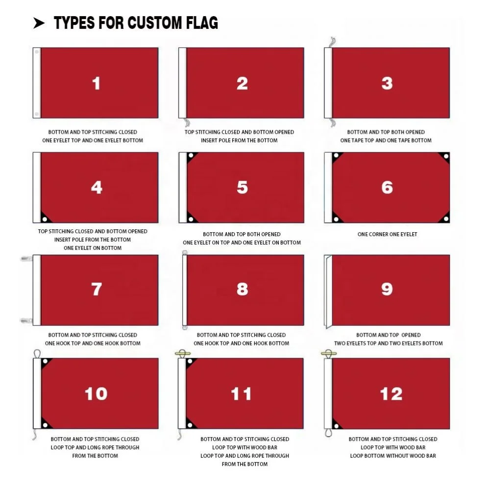 Wholesale Factory Custom Polyester 3X5ft Stock  Printed MN US State Of Minnesota Flag