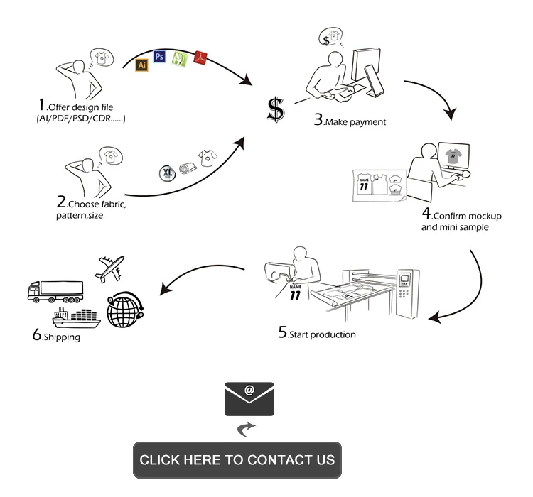 Wholesale Perfect 700 800 900 1000 Gsm Heavyweight Cotton Bandana Hoodie Custom Cool Hoodie