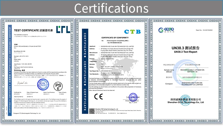 Dyson battery certificates