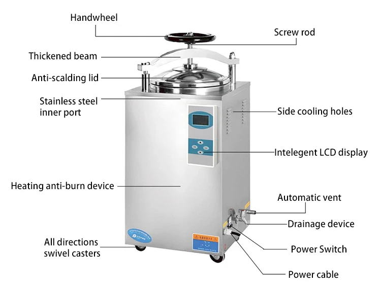 dental runyes esterilizador autoclave machine class b Autoclave sterilizer