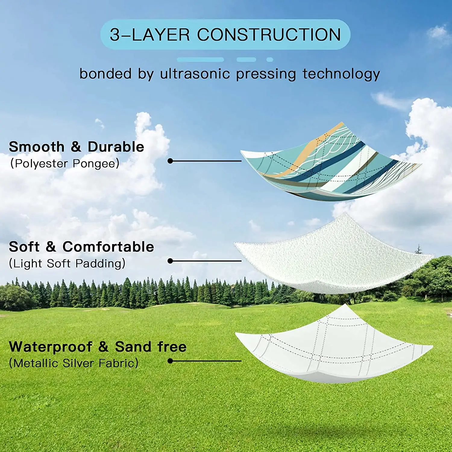 Extra Large Foldable Portable Waterproof Padded Picnic Blanket Outdoor Camping Mat Beach Rug for Lawn Barbecue Sand Desert