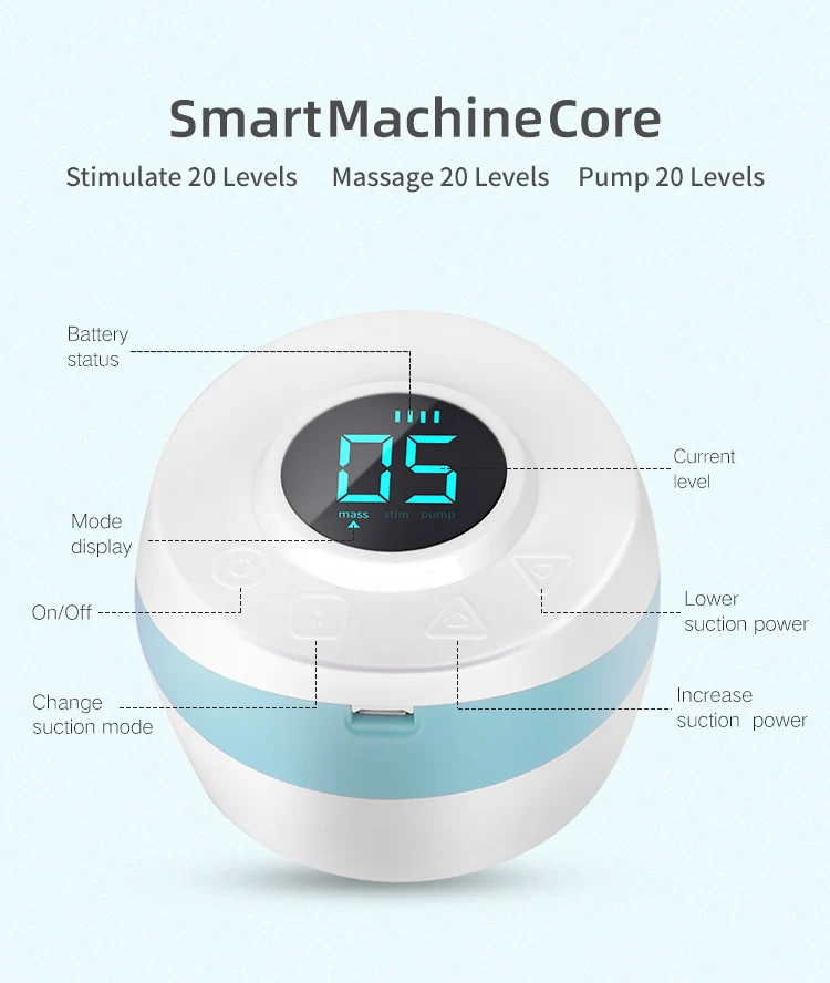 RH318 New Design Freestyle Food Grade  Electric Silicone Breast Milk Pump