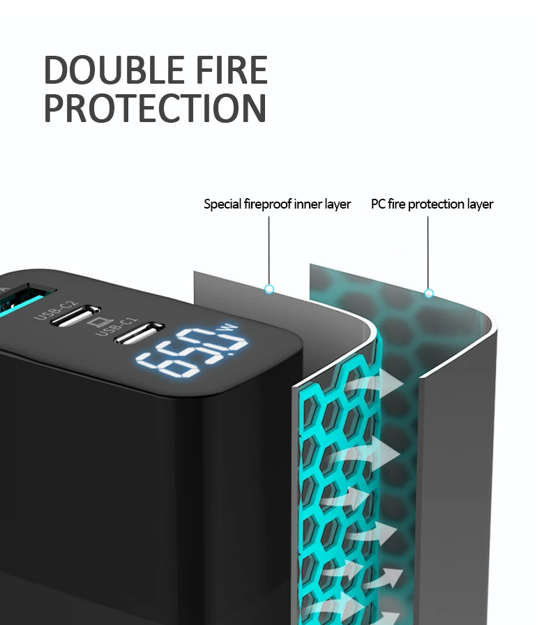 US Folding Plug 3 Ports USB Type C Quick Fast Charging LED Intelligent Digital Display PC Fireproof PD Charger 65W GaN Adapter