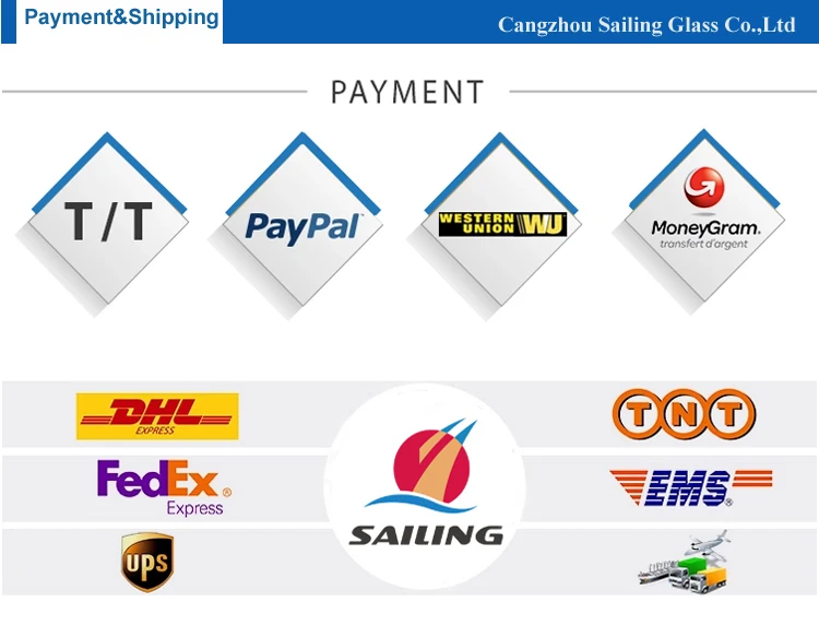 payment & shipping