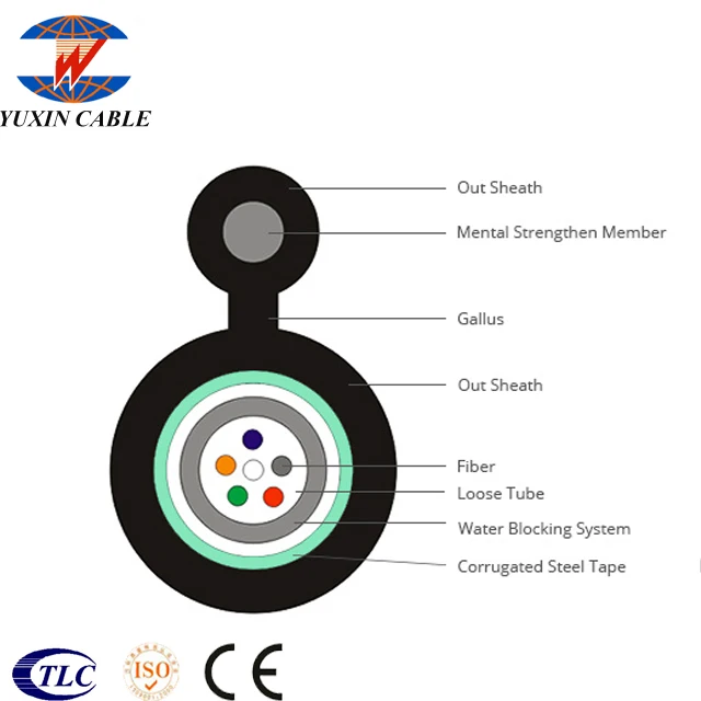 
4/6/8/12/24 Core GYXTC8S Self Supporting Outdoor Fiber Optic Cable From Ningbo Factory 