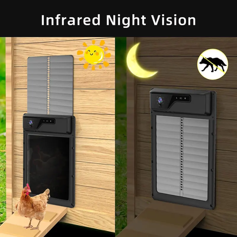 2024 New PIR Motion Detection  Remote Monitoring Automatic Chicken Coop Door With Camera For Poultry Farming