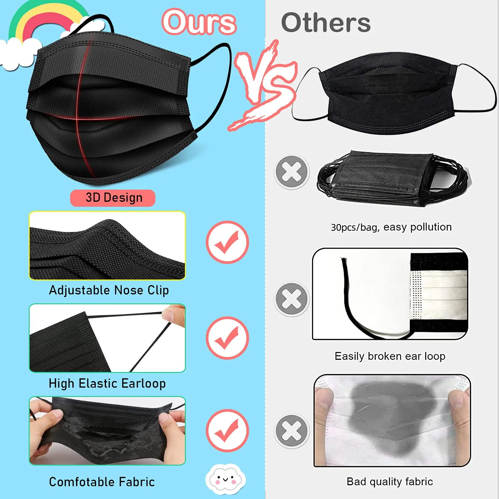 Детские слоёв для уход за кожей лица оптовая торговля медицинская ребенок одноразовые 3-слойные мягкие детские маска для лица