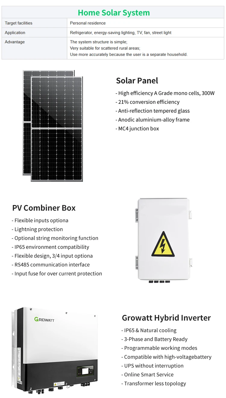 Wholesale Price Small Solar System For Home 1KW 2KW 3KW 4KW 5KW Getting Solar Panels For You Home Kit Solar Home