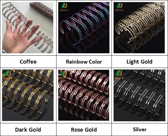 CE Approved Hot Sale Good Quality Paper Binding Machine