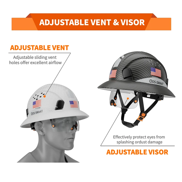 DEKE Work Hardhat for Men&Women Adjustable Ratchet Suspension full brim hard hat Construction helmet