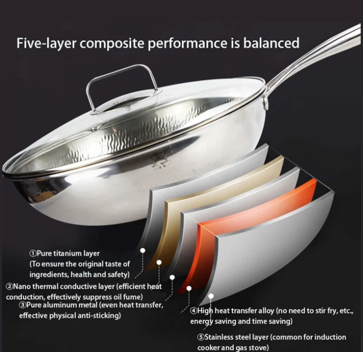 Uncoated Low Oil Fume Wok Non-Stick Handmade Hammer Pattern Titanium Pan