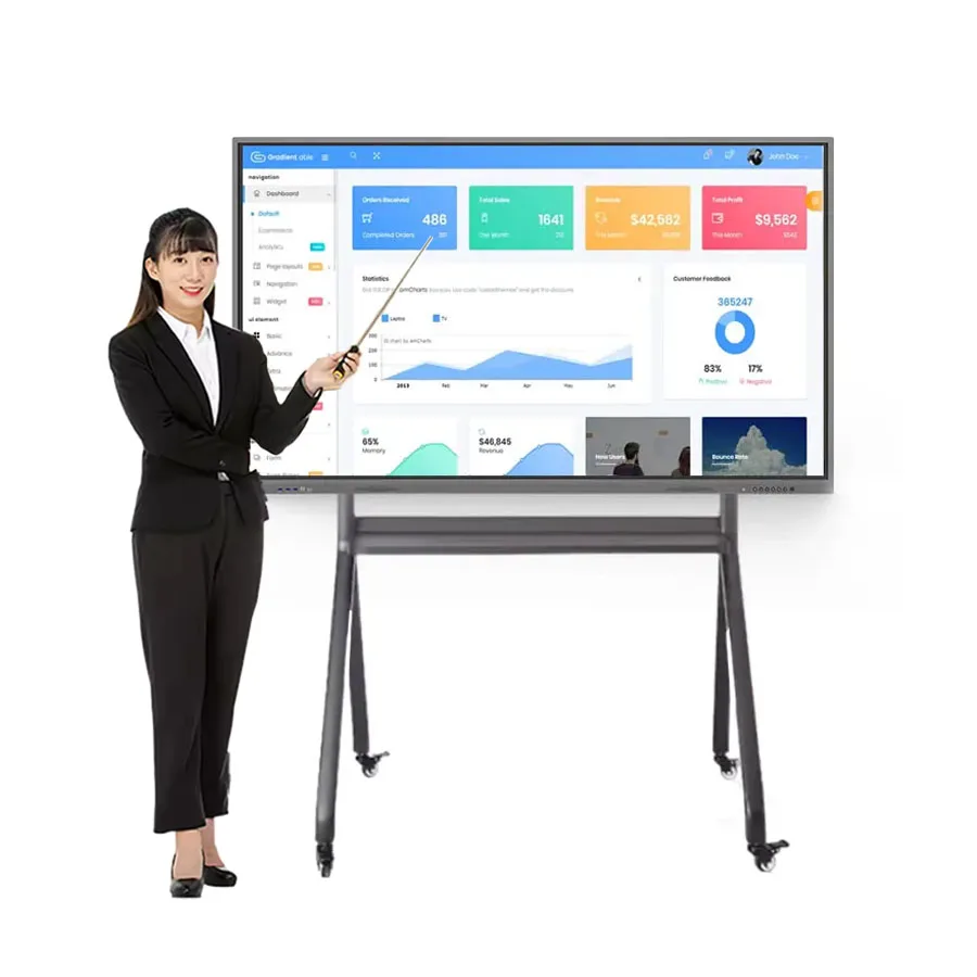 Interactive Educational Display Interactive Touch Screen Education Interactive Whiteboard For Conference Room