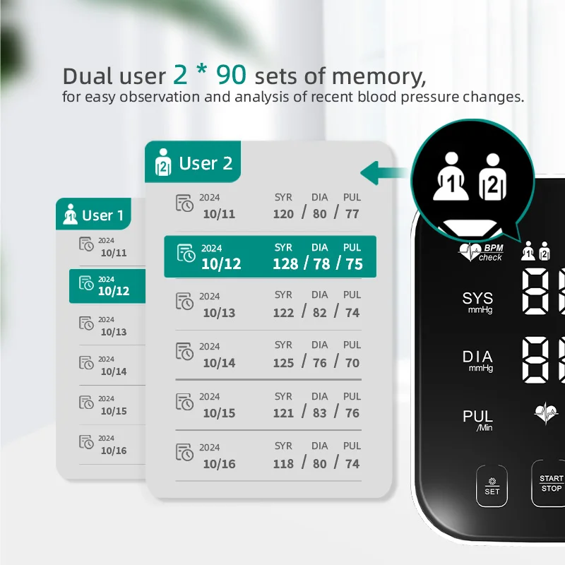 New product in 2024 Sphygmomanometer Blood Pressure Machine Portable Automatic BP Machine
