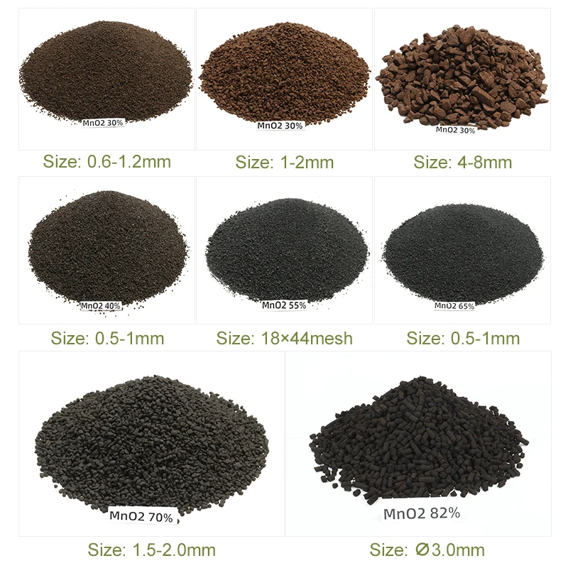 High Performance Manganese Sand filter media MnO2 40-70% used in pressure filters Municipal drinking water