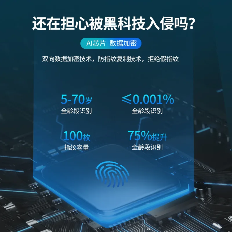 TUYA Smart WiFi  APP Access Electronic Biometric Fingerprint Digital Smart Lock Door For Home Wooden Doors