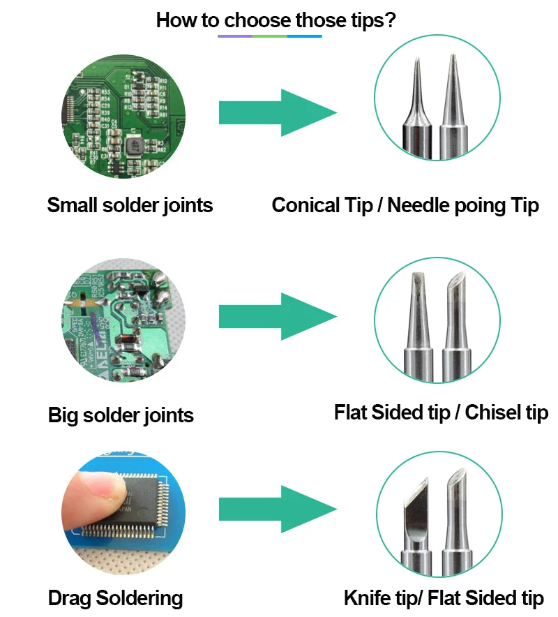 High Quality Long Life 900M-T series Soldering iron  tips for 936 soldering station, 908 soldering iron