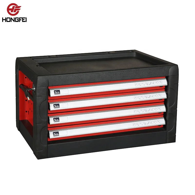 The best steel tools chest with tools set