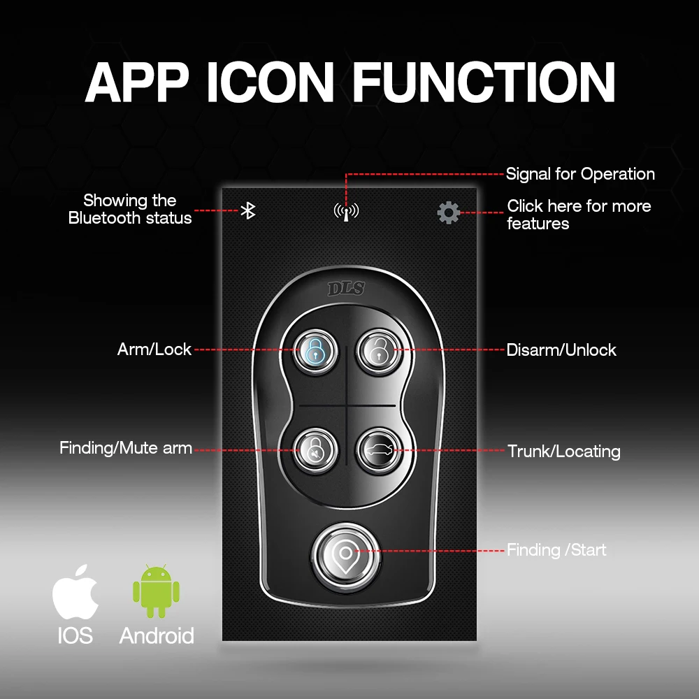 BT smart phone control keyless entry push button start stop remote engine starter App control car alarm system remote start