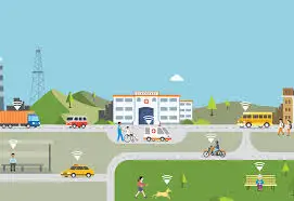 GPS Tracking Software with Open Source Code