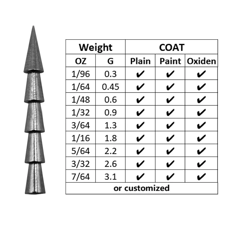 Tungsten Nail Weights for Bass Fishing Insert Sinkers for Bass Fishing Lures Wacky Worm Pagoda Weight Fishing Sinker