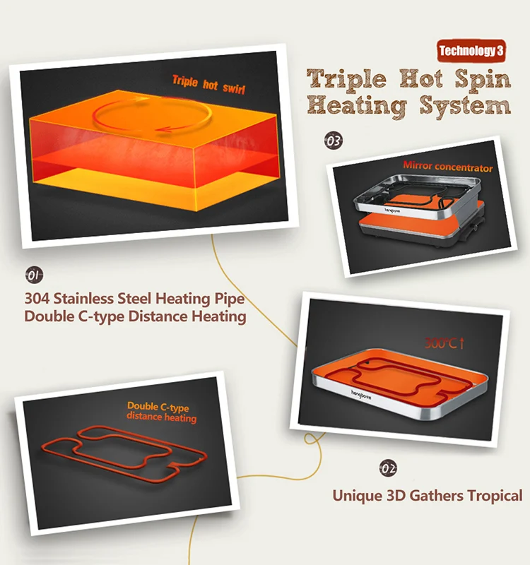 
thermometer Table Non-Stick Plate grill outdoor indoor Smokeless Indoor yakitori Barbecue electric Raclette bbg+Grill 