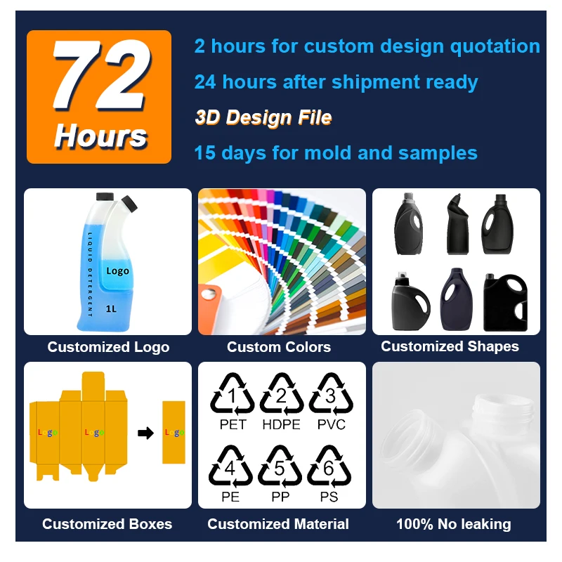 Empty 1L Big Clear for Laundry Detergent Liquid Soap Packaging Plastic HDPE Bottle for Laundry Detergent Liquid