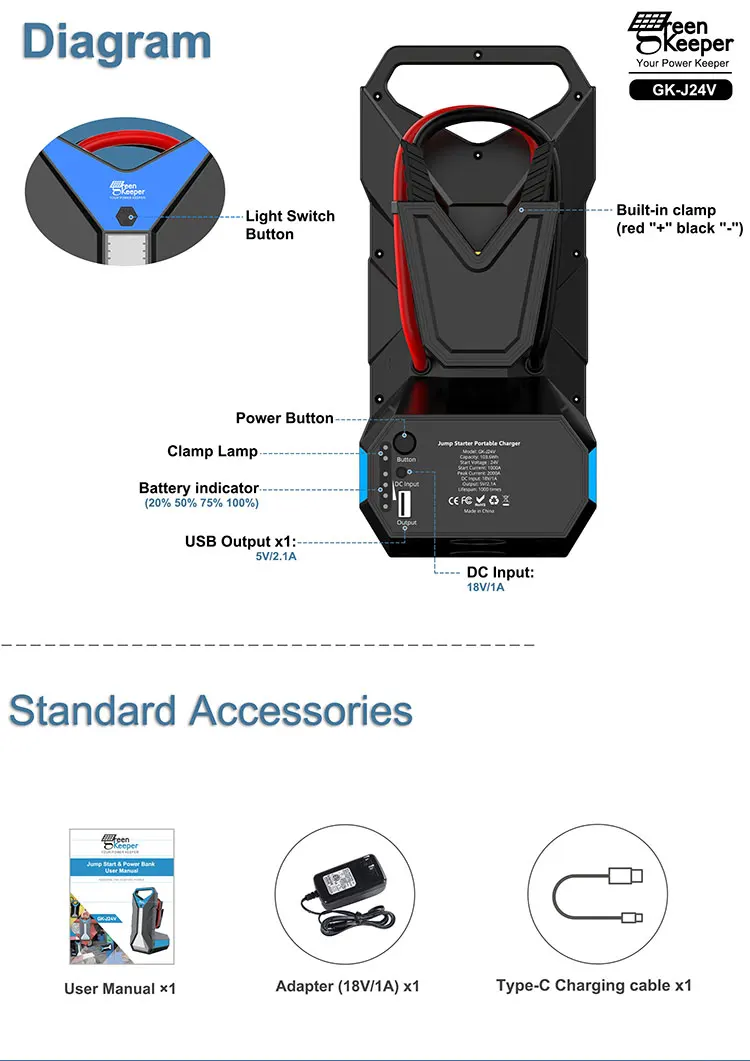 28000mAh 2000A Peak Current Jump Start with Flashlight jump pack Safety Cables with USB Quick Charging