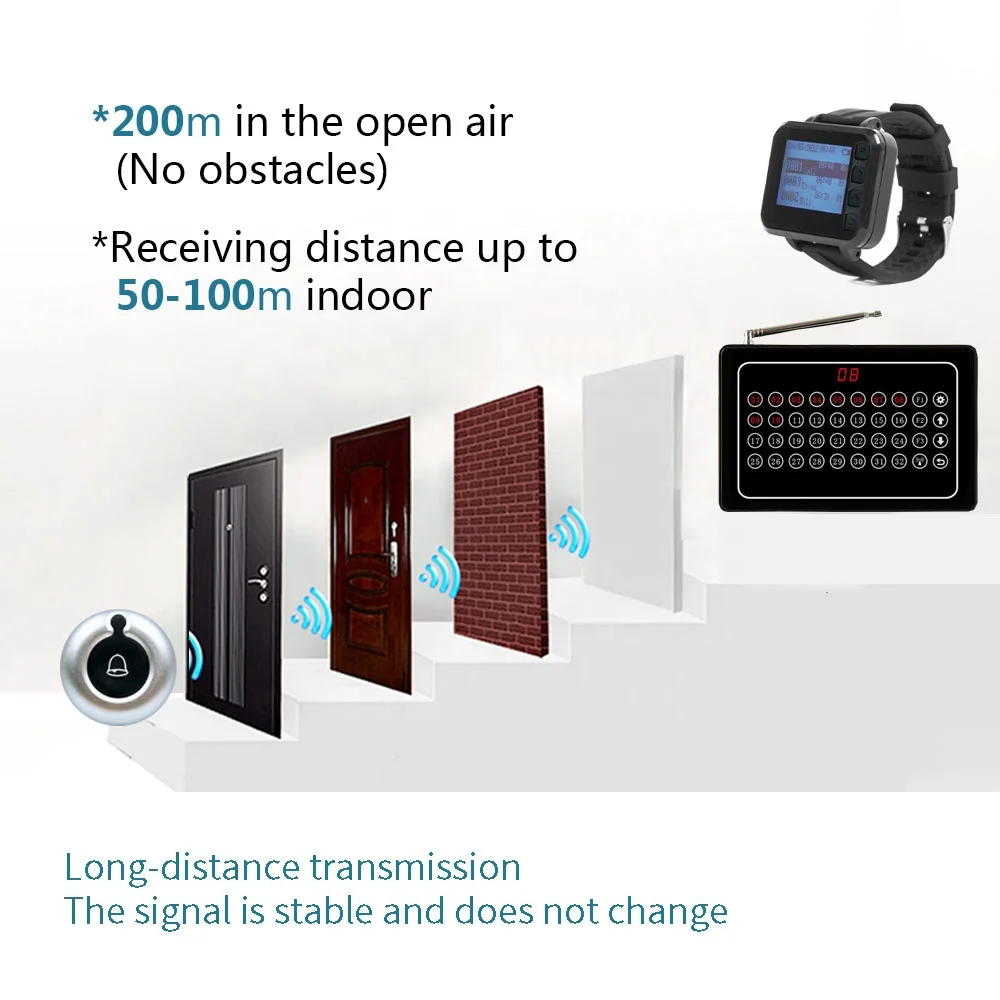 Wireless Waterproof Vibrating Wrist Watch Pager and Programmable Waiter Call Button for Waiter