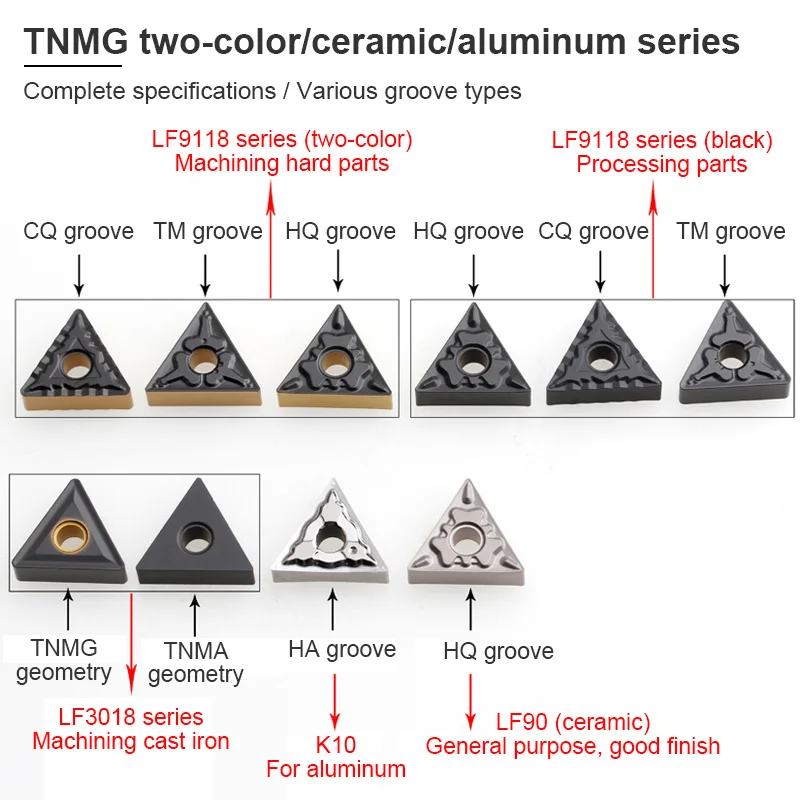Hard Steel TNMG160404-TM Carbide External CNC Cutter Lathe Blade Cnc Insert Turning Tools Carbide Insert