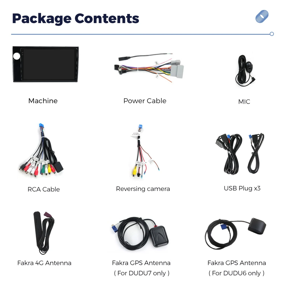 MEKEDE DUDU7 12+512 car-play auto Android gps navigation For Honda BRV 2015-2021 360 panoramic camera