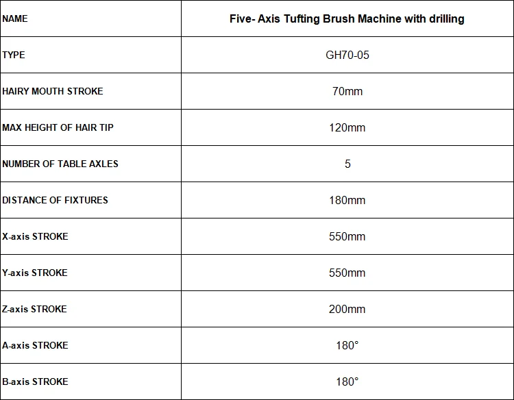 Wholesale Tuft Machinery Axis 5 Tufting Brush Making Machine with drilling tuft brush machinery
