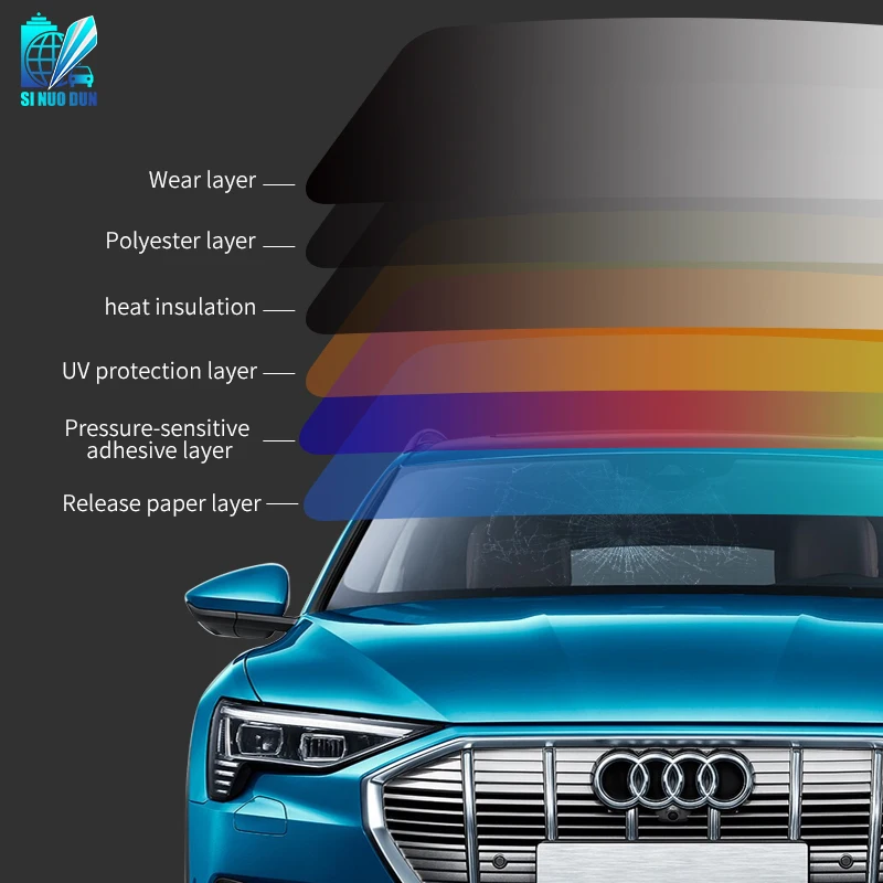Manufacturer Nano Ceramic car window decoration film UV proof auto window tinting