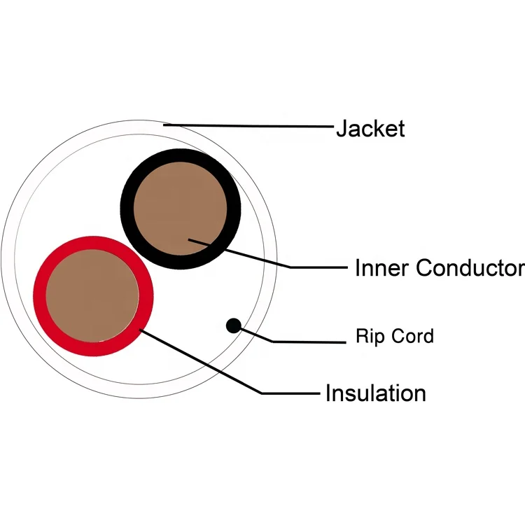TIANJIE-High Quality Alarm Cables 18AWG 2 / 4 / Cores stranded Bare Copper Shielded PVC Jacket Security Alarm Cables