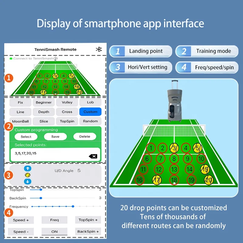 TenniSmash TS-09 Portable Tennis Ball Launch Machine Wholesale ABS Training Equipment for Tennis Training
