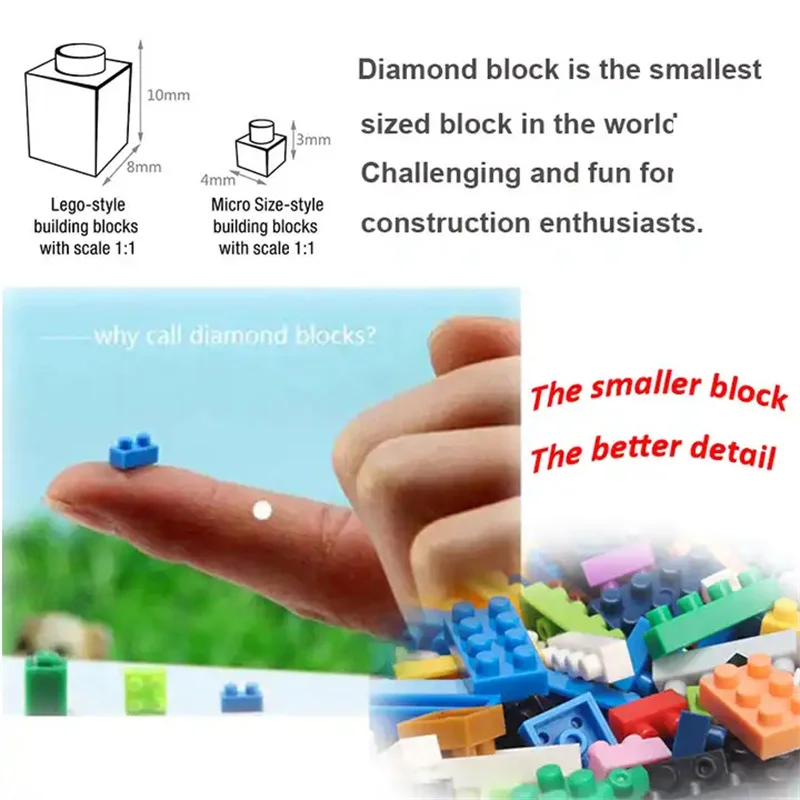 Wholesale Kids Cartoon Stitch Anime Plastic Mini Building Block Model Educational Micro Brick Toys Game