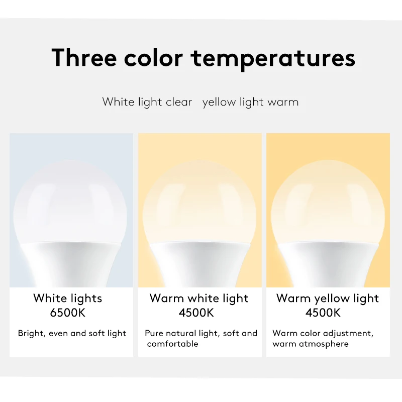 AKKO STAR Led Bulb Raw Material A55/A60/A65/A80 3000/6500K E27 5W/7W/9W/12W /5W/18W/25W White Led Light Bulb