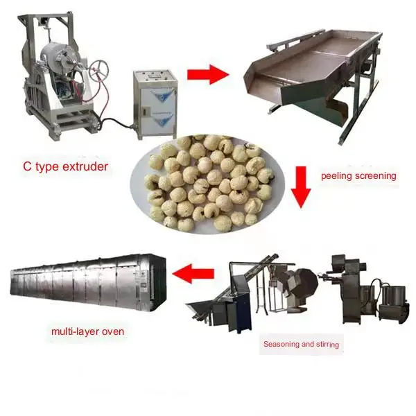 Original And New Snack Puffing Process Flow Corn Making Popular Hot Air Puffed Rice Popper Machine