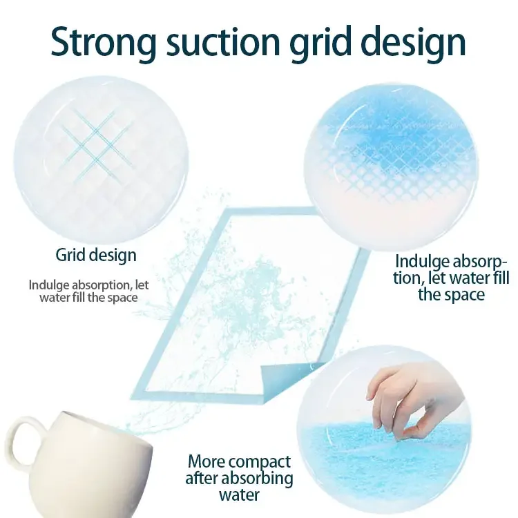 Manufacturer OEM Disposable Fluff Pulp Incontinence Under Bed Pad Nursing Under Pad For Adult